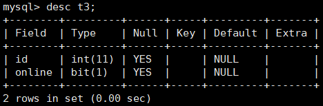 【MySQL】数据类型（常见类型）-- 详解,第14张