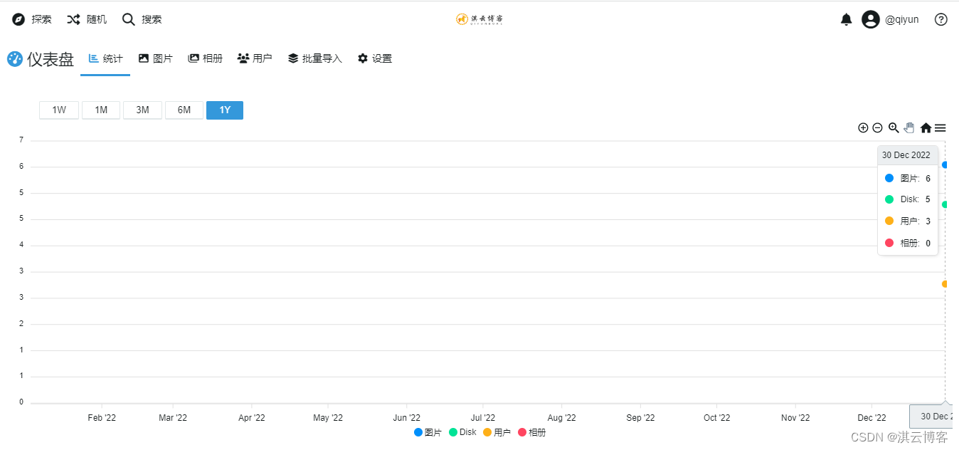 Chevereto v4 专业版搭建个人图床图文教程（博主自用）,第12张