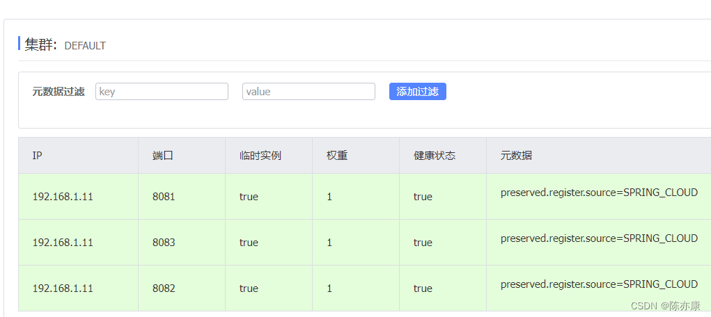 SpringCloud Alibaba - Nacos 注册发现、分级模型、配置集群、环境隔离、原理,第11张