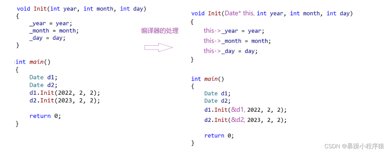 C++入门：初识类和对象,在这里插入图片描述,第15张