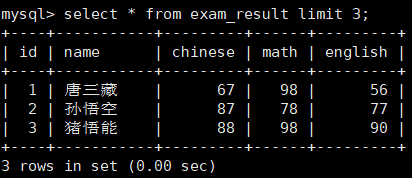 【MySQL】基本查询（表的增删改查）-- 详解,第43张