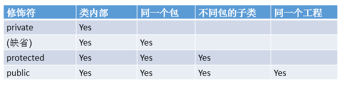 Java面经完结版,image-20220310093416621.png,第6张