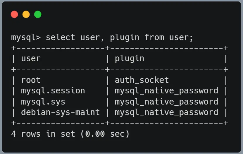 KylinV10 安装 MySQL 教程（可防踩雷）,1703062674335,第2张