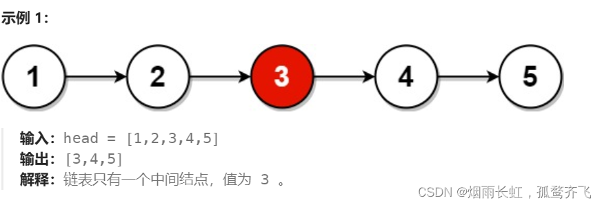 C语言数据结构之线性表-单链表篇,第40张