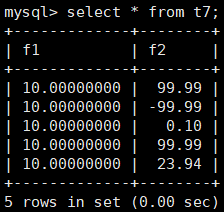 【MySQL】数据类型（常见类型）-- 详解,第35张