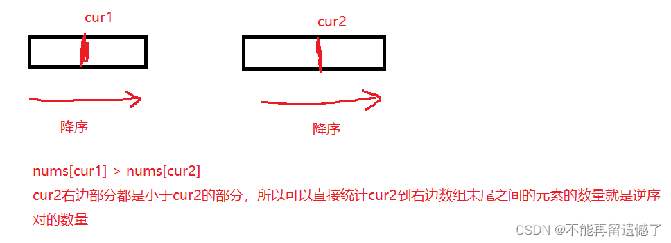 【算法系列篇】分治-归并,在这里插入图片描述,第8张