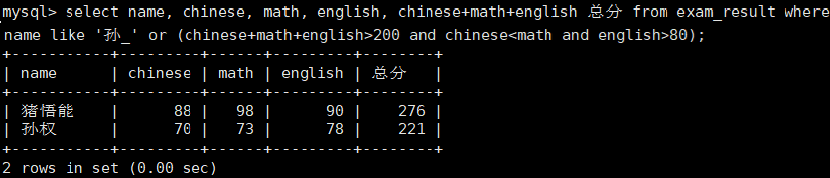 【MySQL】基本查询（表的增删改查）-- 详解,第30张