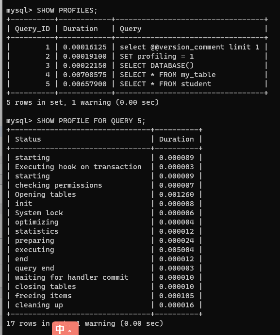 MySQL 学习记录 2,file,第17张