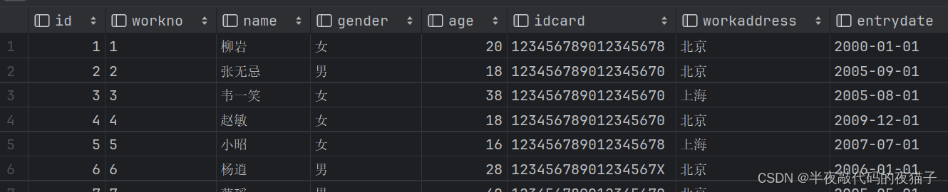 MySQL数据库基础第一篇（SQL通用语法与分类）,在这里插入图片描述,第40张