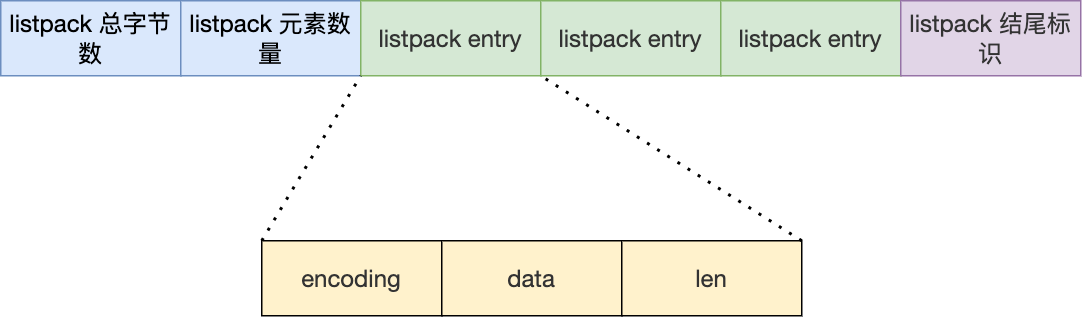 Java面经完结版,image.png,第52张