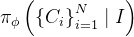 大模型机器人的进击时刻：从RoboFlamingo、OK-Robot到CMU 18万机器人、Digit、FMB,\pi_{\phi}\left(\left\{C_{i}\right\}_{i=1}^{N} \mid I\right),第96张