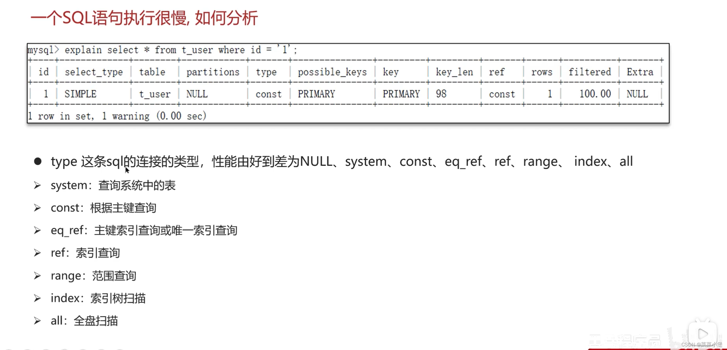 后端八股笔记-----mysql,在这里插入图片描述,第12张