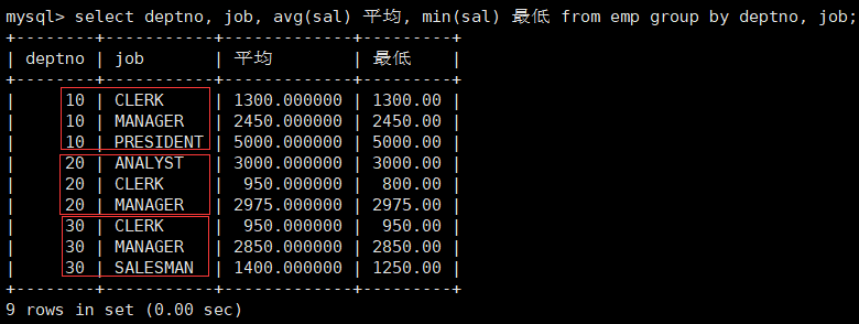 【MySQL】基本查询（表的增删改查）-- 详解,第80张