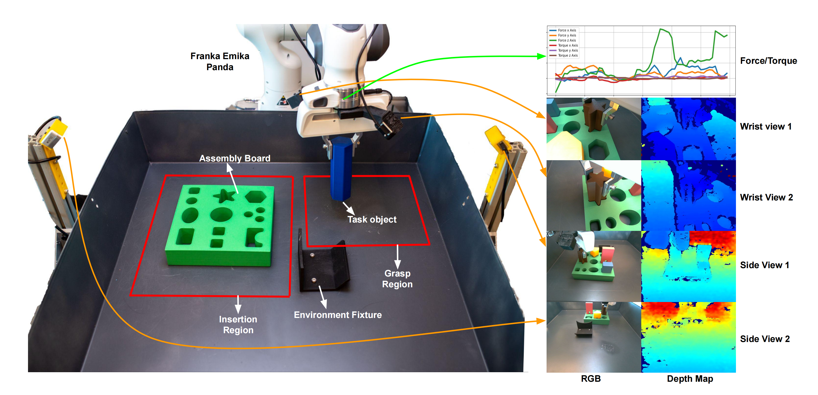 大模型机器人的进击时刻：从RoboFlamingo、OK-Robot到CMU 18万机器人、Digit、FMB,第150张