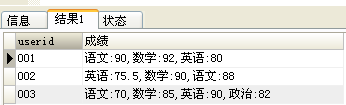 搞定mysql的 行转列（7种方法） 和 列转行,在这里插入图片描述,第8张