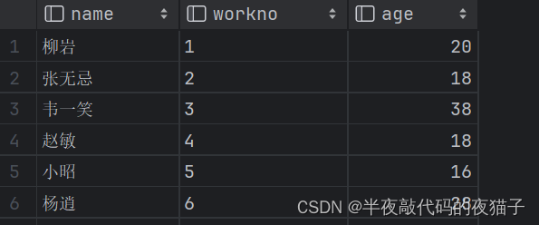 MySQL数据库基础第一篇（SQL通用语法与分类）,在这里插入图片描述,第20张