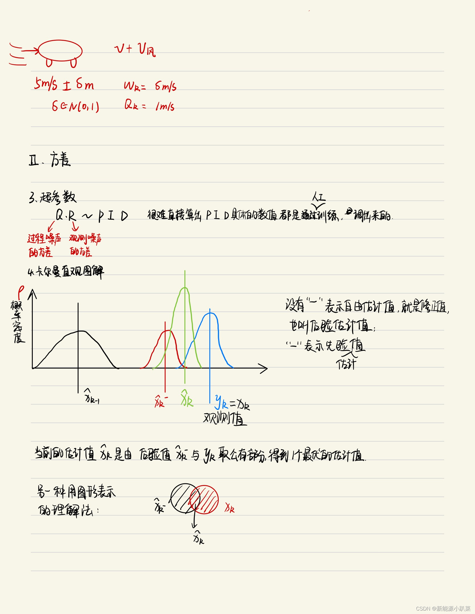 基于扩展卡尔曼滤波的SOC估计（附MATLAB代码）,0b9d553f214143aab1db5dca7d205083.png,第3张