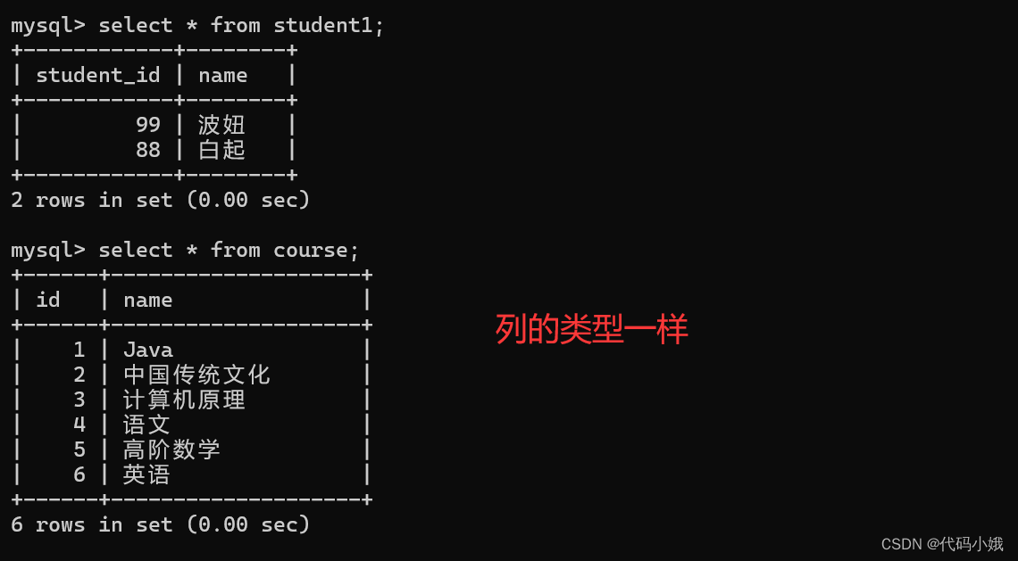 MySQL中常用的操作语句已汇总,第132张