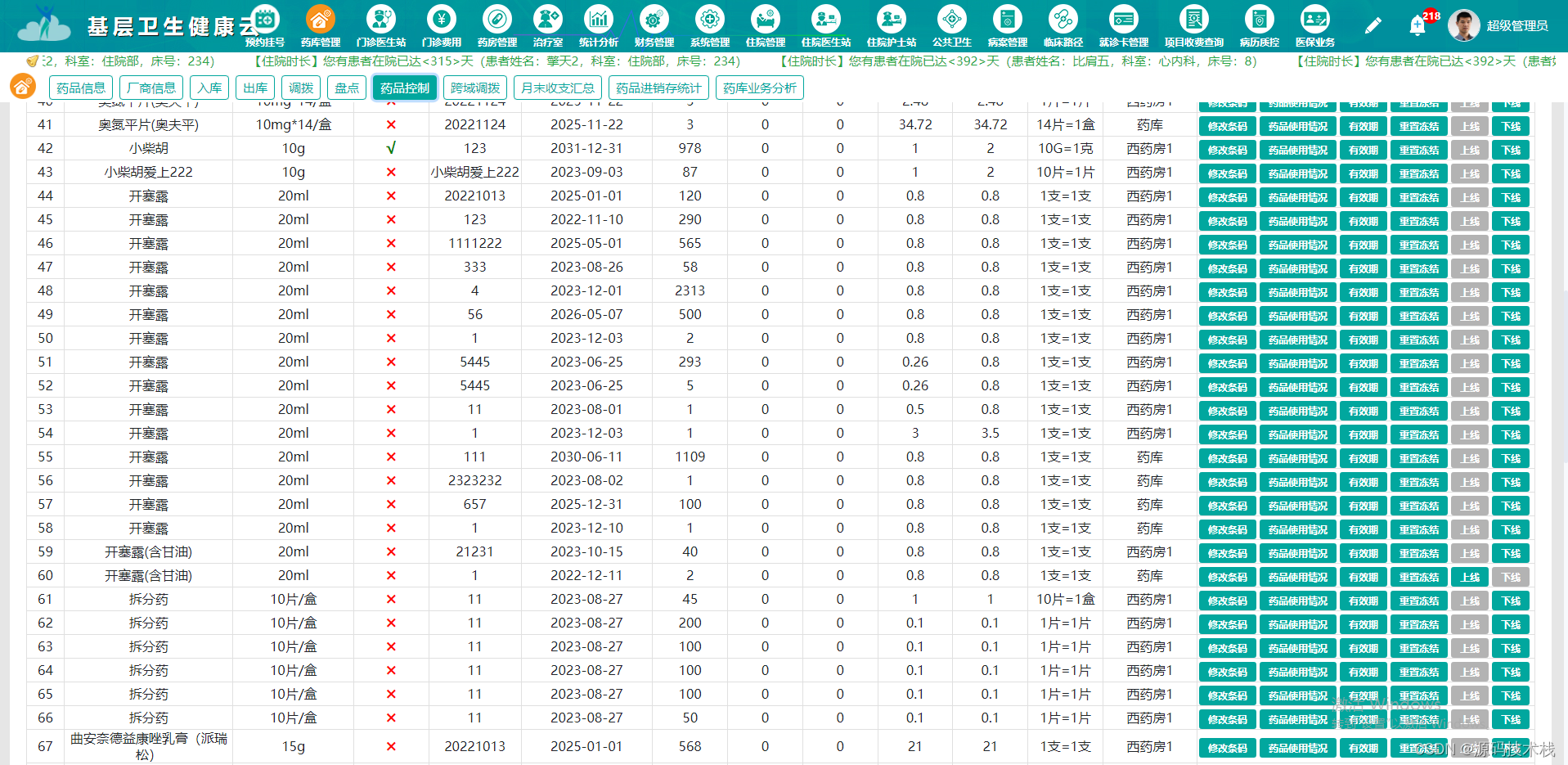 Springboot医院信息管理系统源码 带电子病历和LIS Saas应用+前后端分离+BS架构,第5张