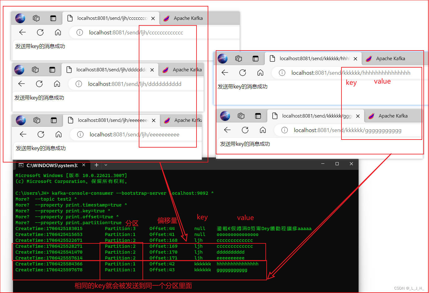 17、Kafka ------ SpringBoot 整合 Kafka 发送 和 接收消息（使用 KafkaTemplate 发送消息 和 使用 @KafkaListener 修饰监听器来接收消息）,在这里插入图片描述,第14张