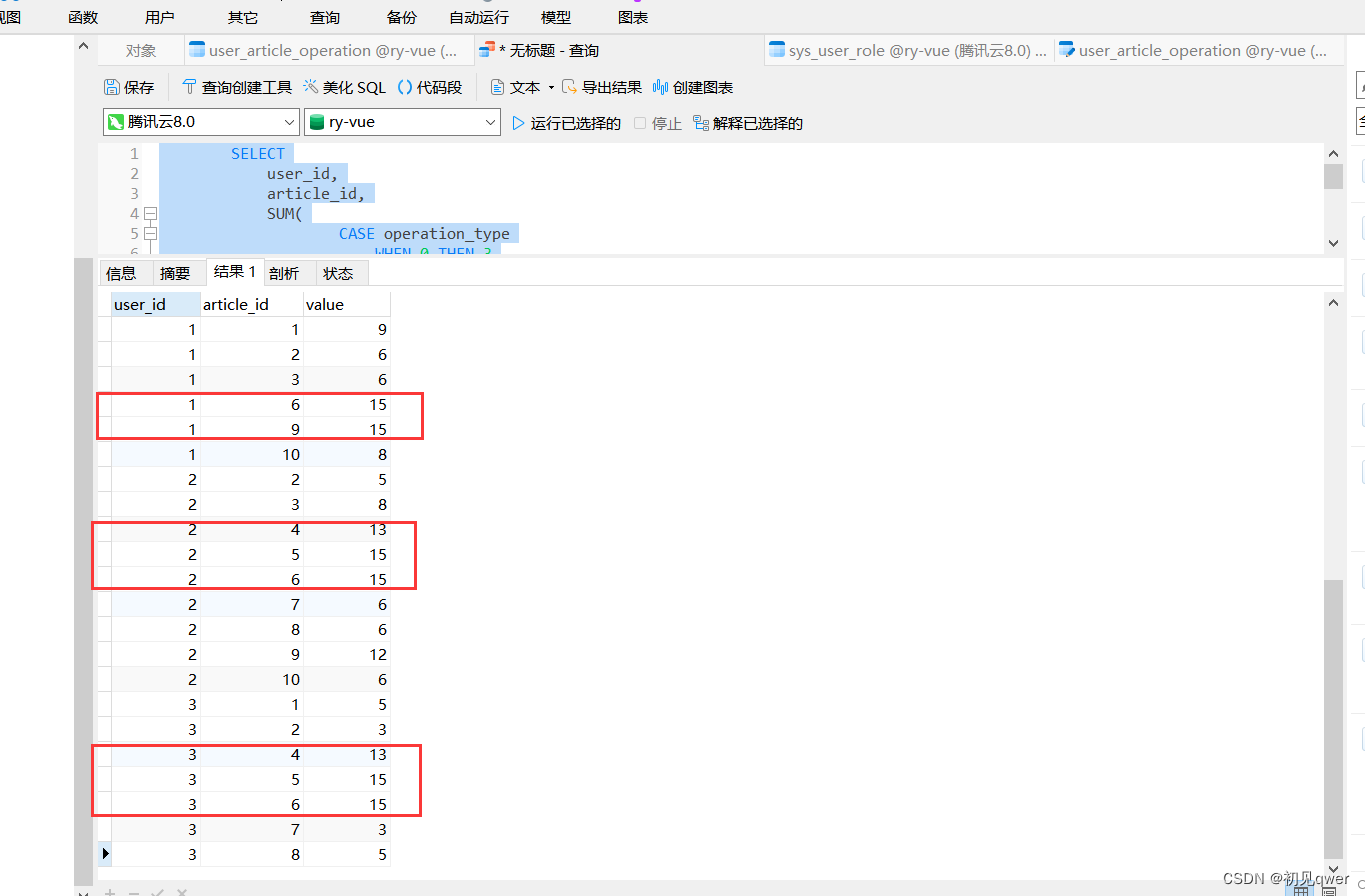 springboot集成mahout实现简单基于协同过滤算法的文章推荐算法,在这里插入图片描述,第11张