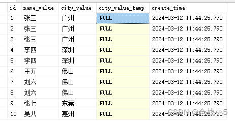 【Sql Server】通过Sql语句批量处理数据，使用变量且遍历数据进行逻辑处理,在这里插入图片描述,第2张