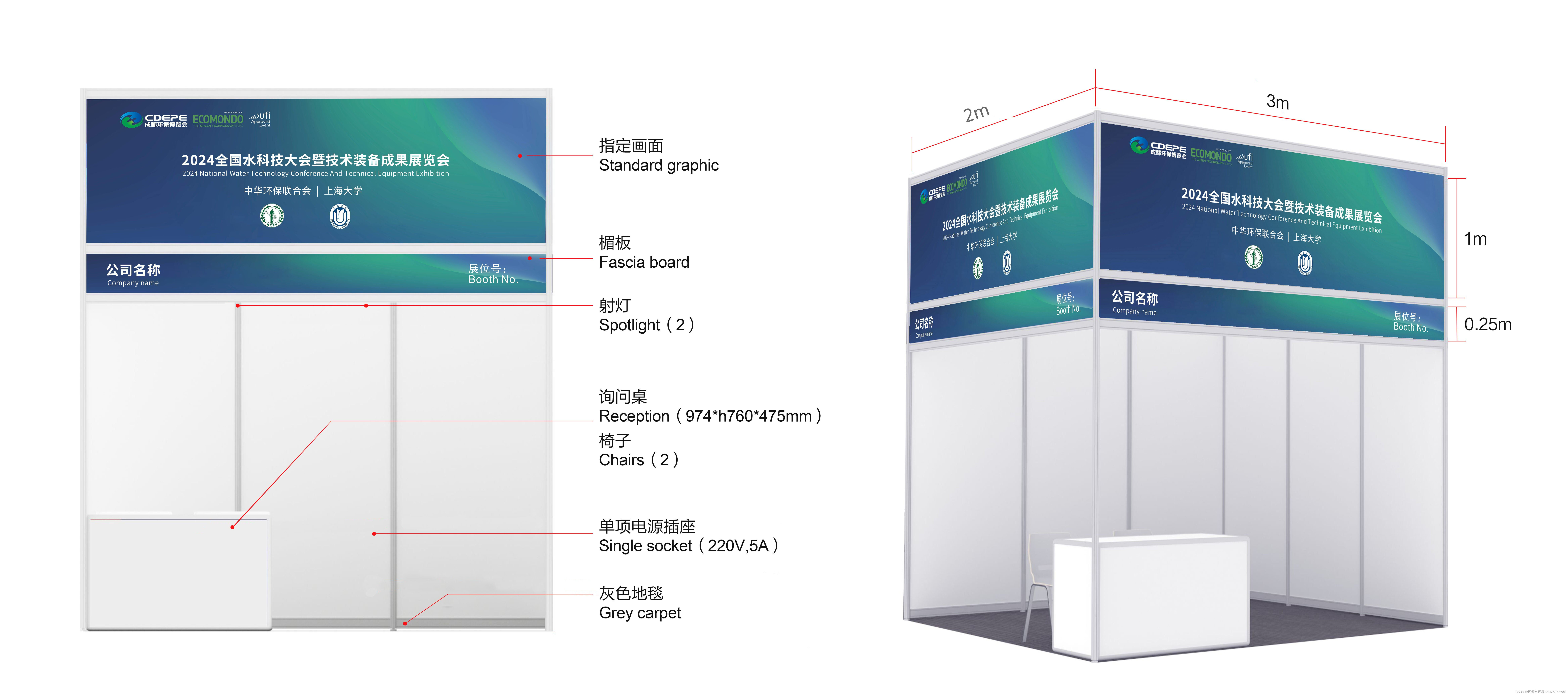 2024 全国水科技大会暨污泥处理处置与资源化利用技术论坛（九）,第3张