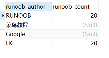 MySQL 教程---菜鸟教程,在这里插入图片描述,第26张