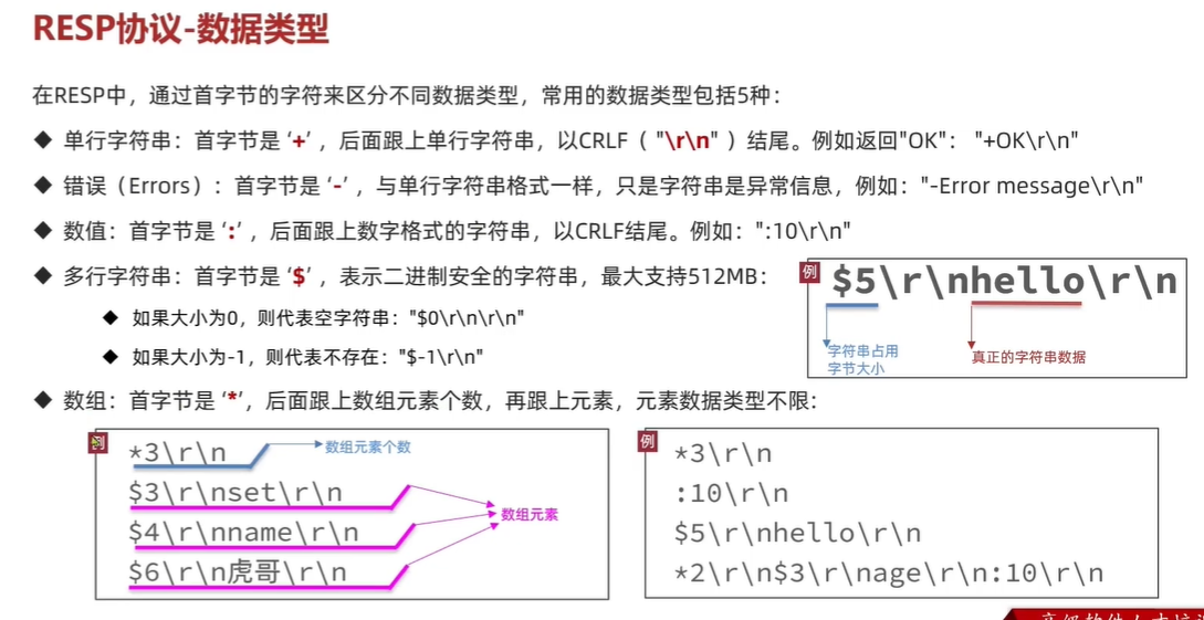 Java面经完结版,image.png,第69张