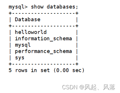 【MySQL】数据库——库操作,第1张