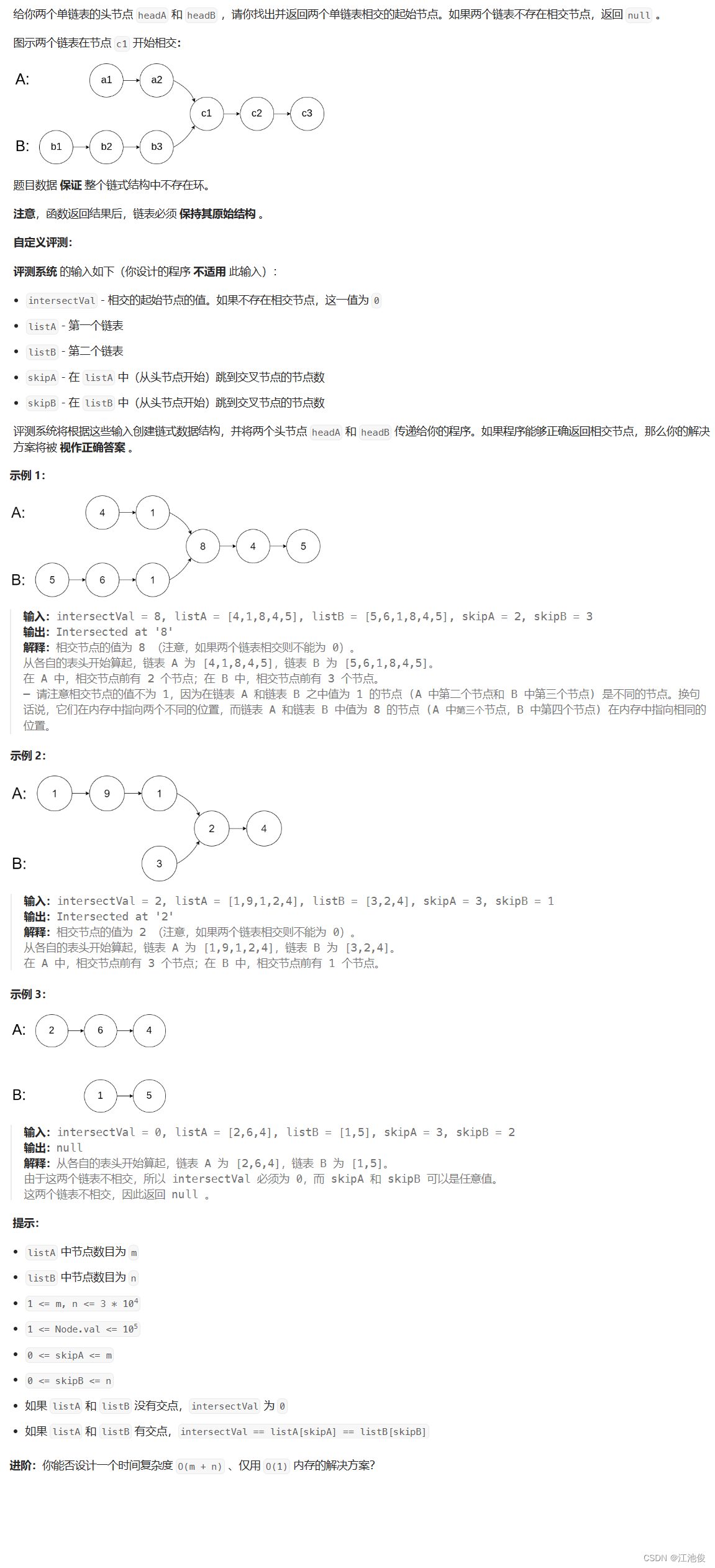 力扣每日一道系列 --- LeetCode 160. 相交链表,在这里插入图片描述,第2张