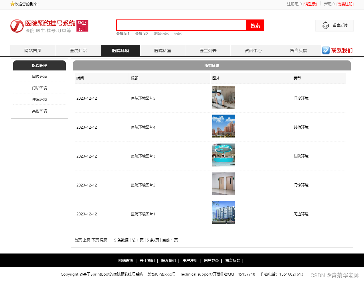 Java医院在线预约挂号系统设计与实现(Idea+Springboot+mysql),第5张