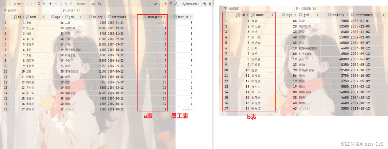 【MySQL】连接查询和自连接的学习和总结,在这里插入图片描述,第5张