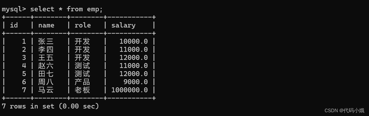 MySQL中常用的操作语句已汇总,第74张