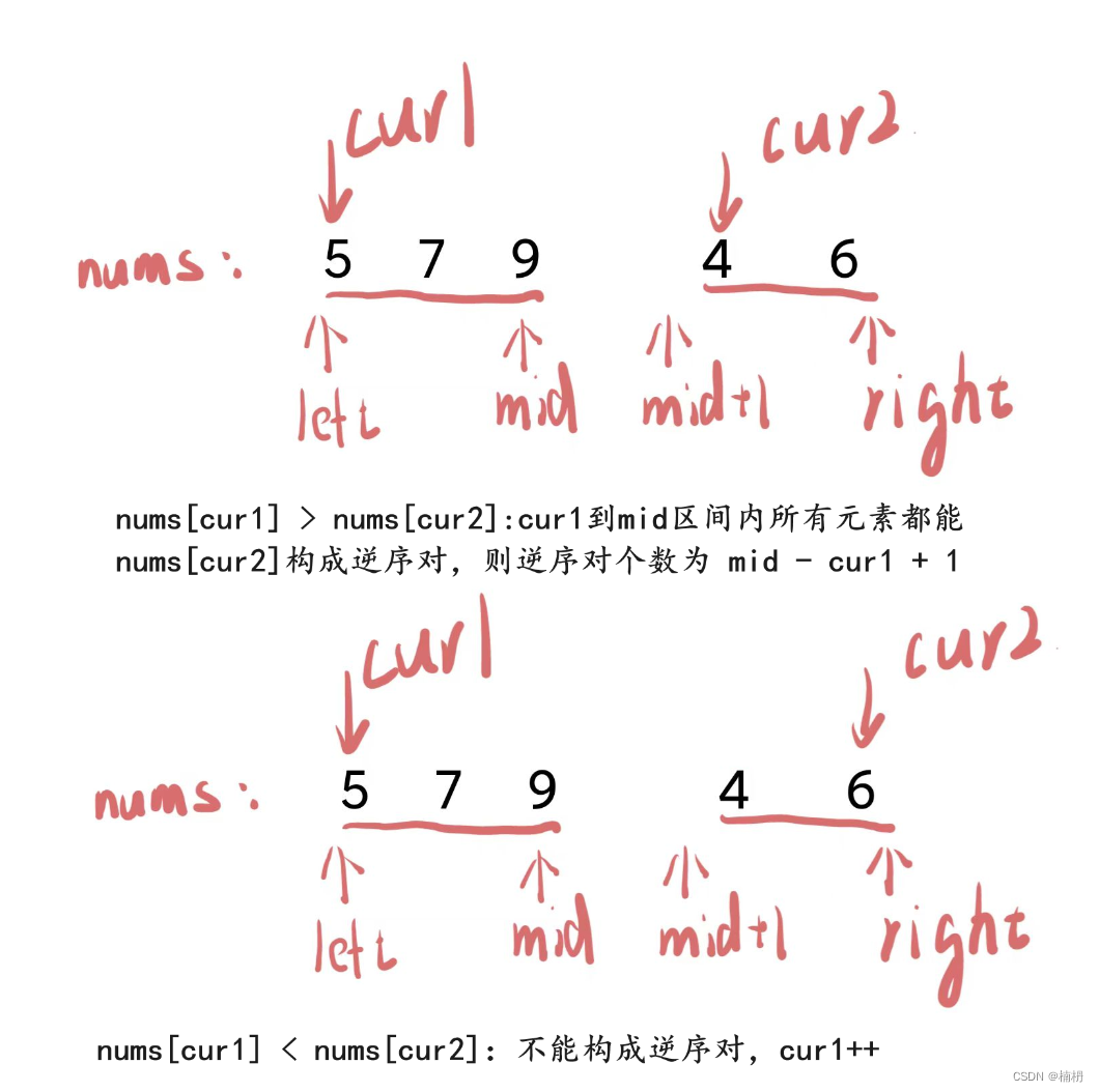 分治算法总结（Java）,第8张