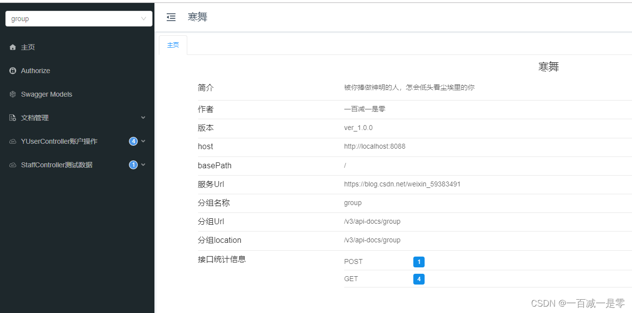 springboot集成springdoc-openapi(模拟前端请求),第8张