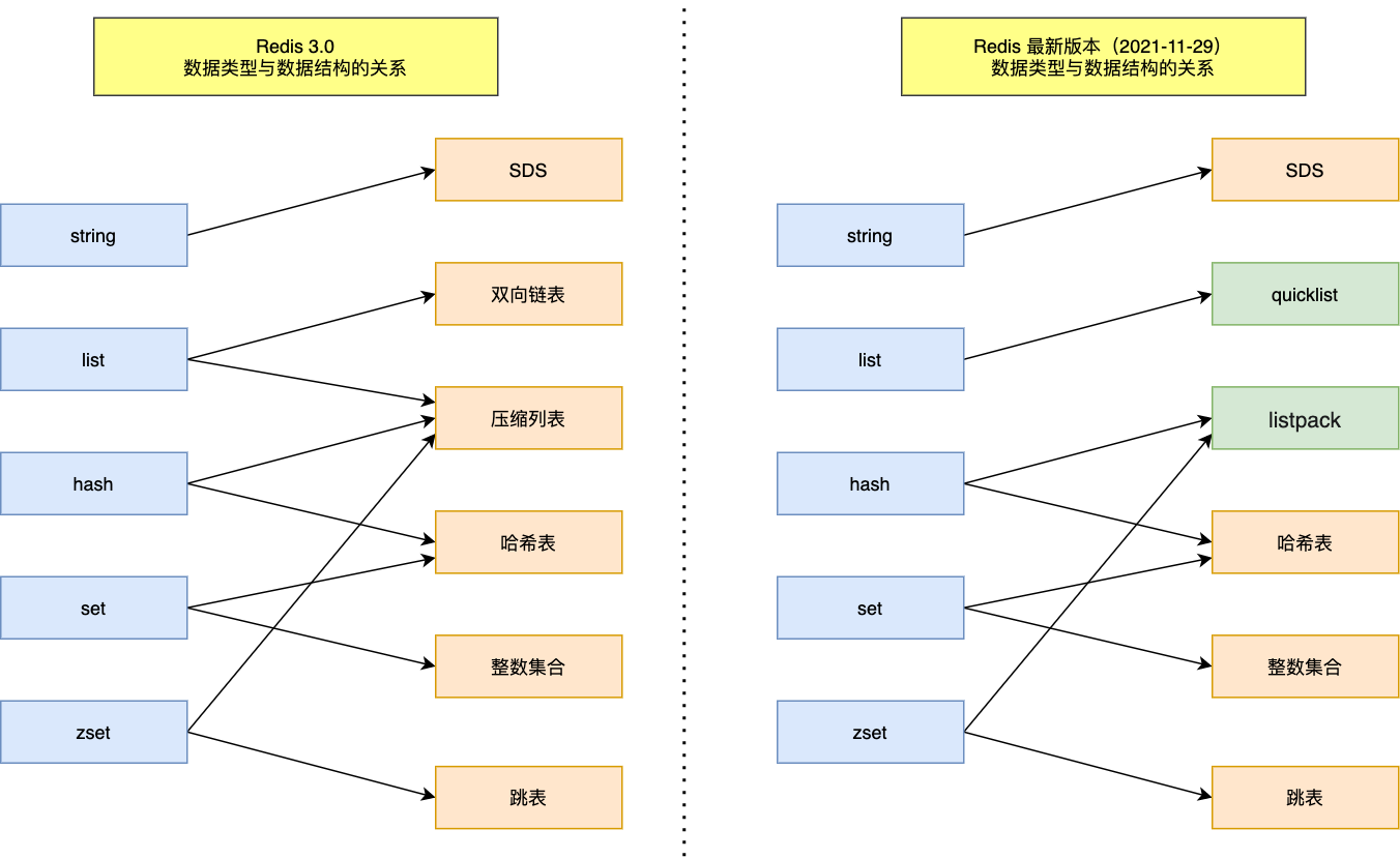 Java面经完结版,image.png,第55张