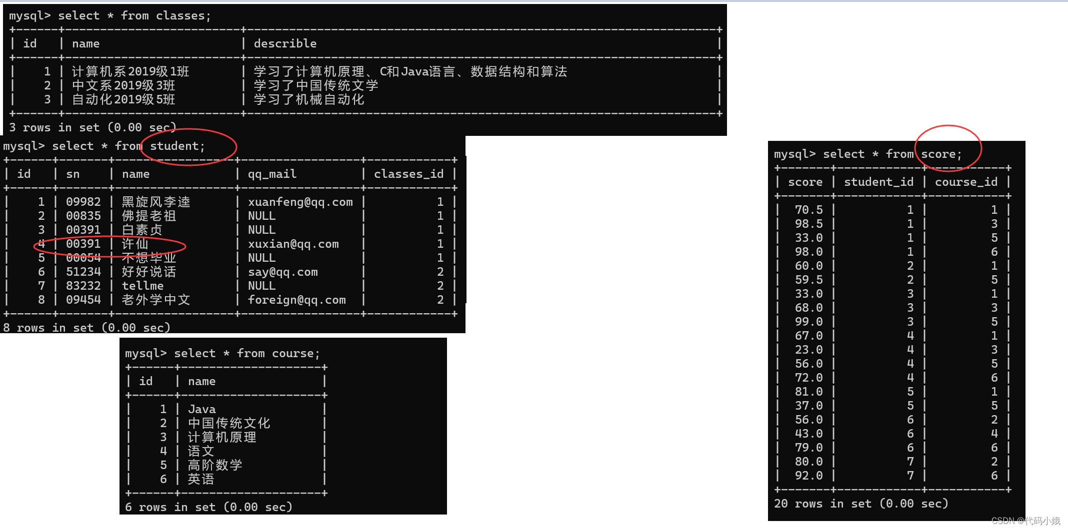 MySQL中常用的操作语句已汇总,第97张