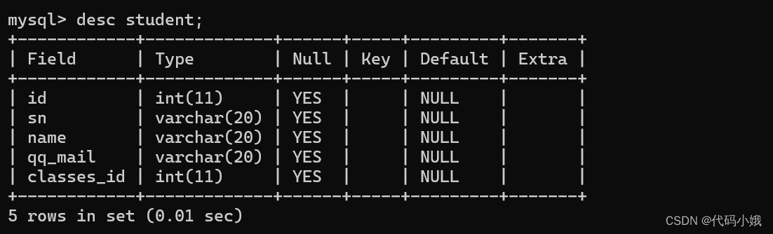 MySQL中常用的操作语句已汇总,第90张