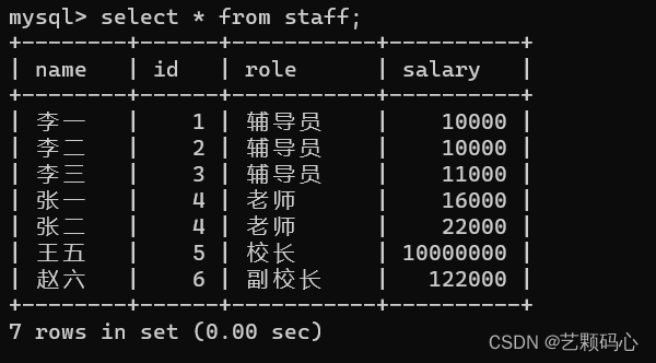 MySQL(详细),第52张