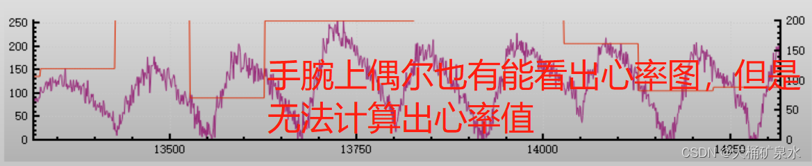 STM32+ MAX30102通过指尖测量心率+血氧饱和度,第8张