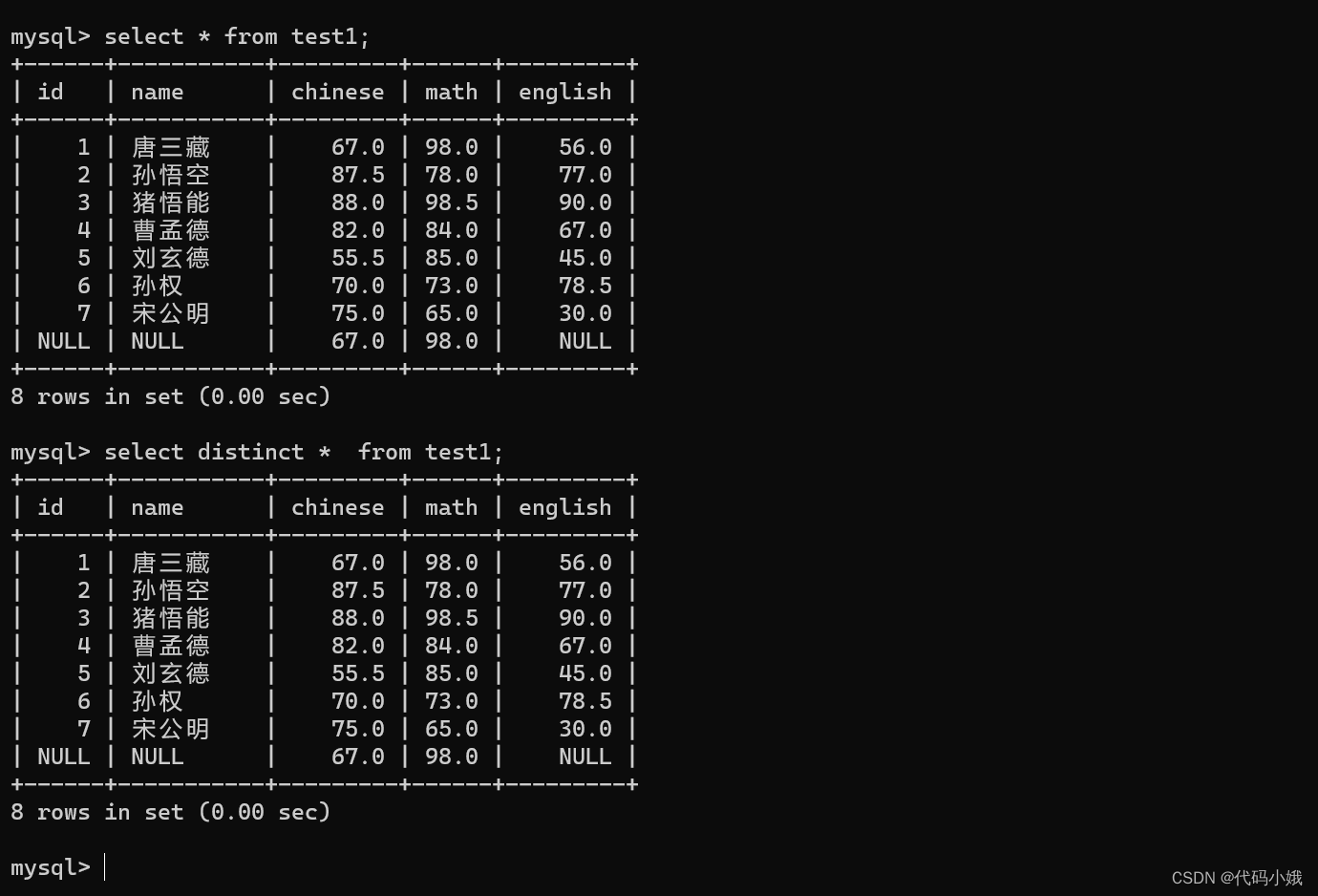 MySQL中常用的操作语句已汇总,第47张