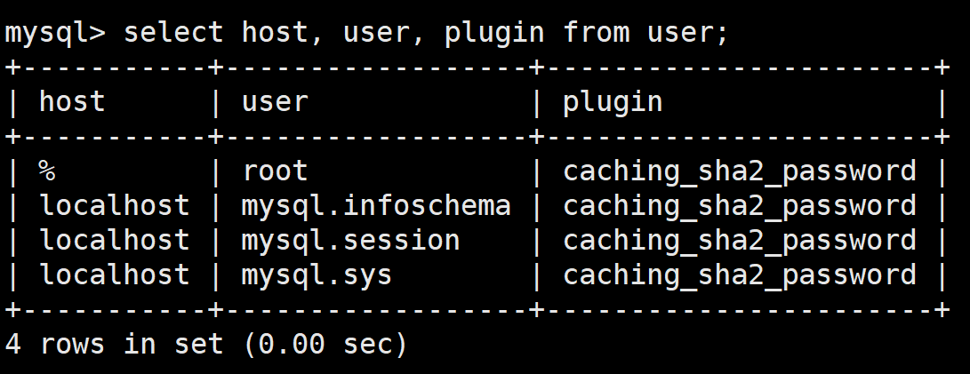 Linux中mysql 默认安装位置&Linux 安装 MySQL,在这里插入图片描述,第28张