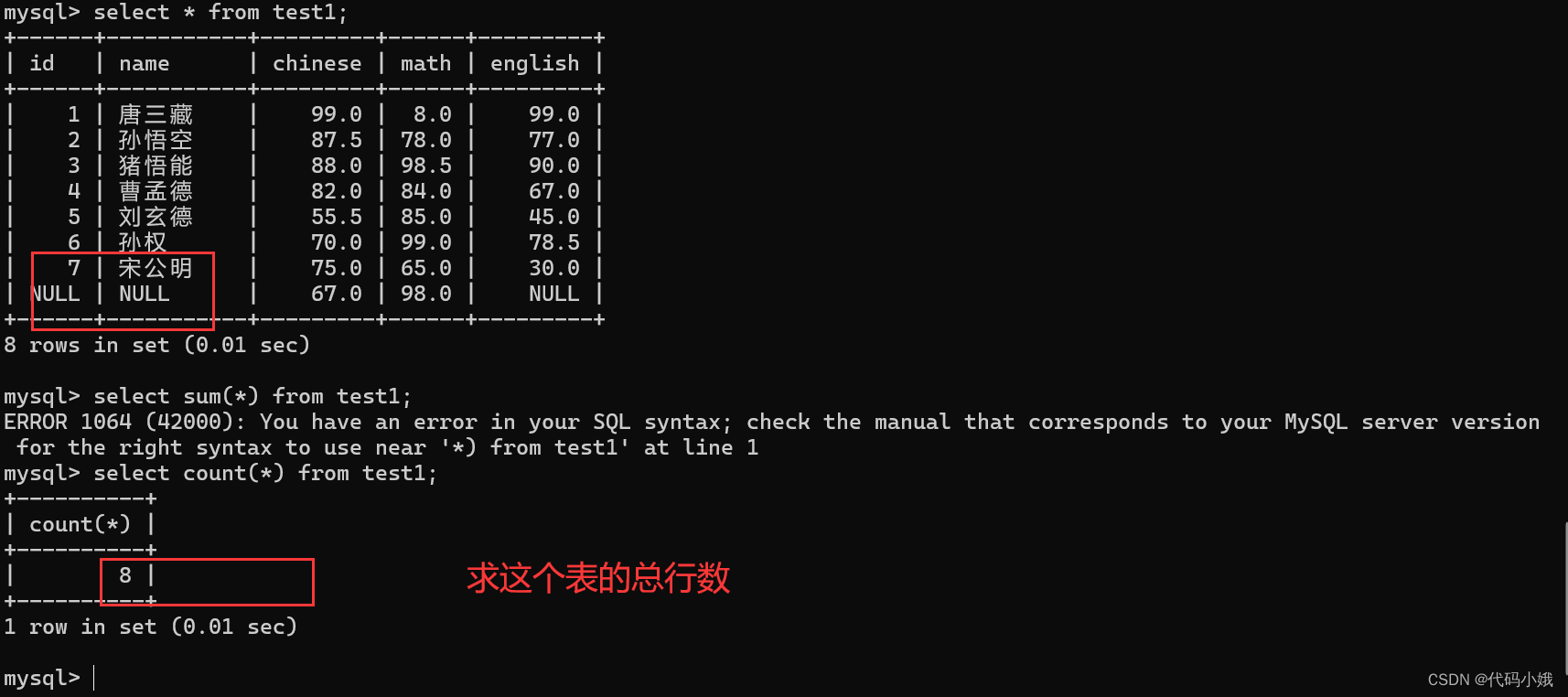 MySQL中常用的操作语句已汇总,第65张