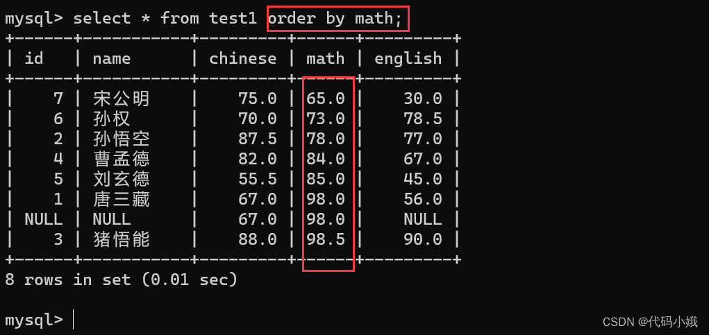 MySQL中常用的操作语句已汇总,第49张