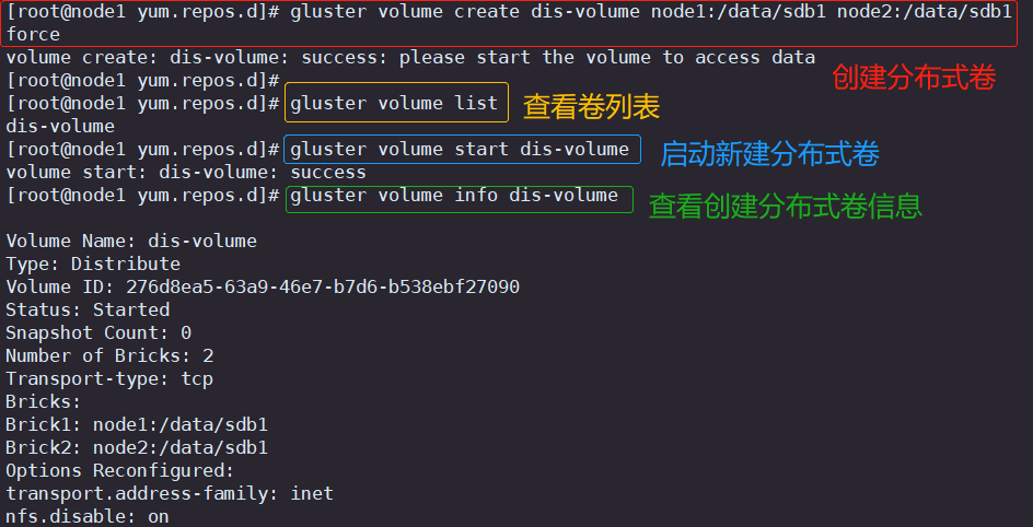 GlusterFS（GFS）分布式文件系统,第15张