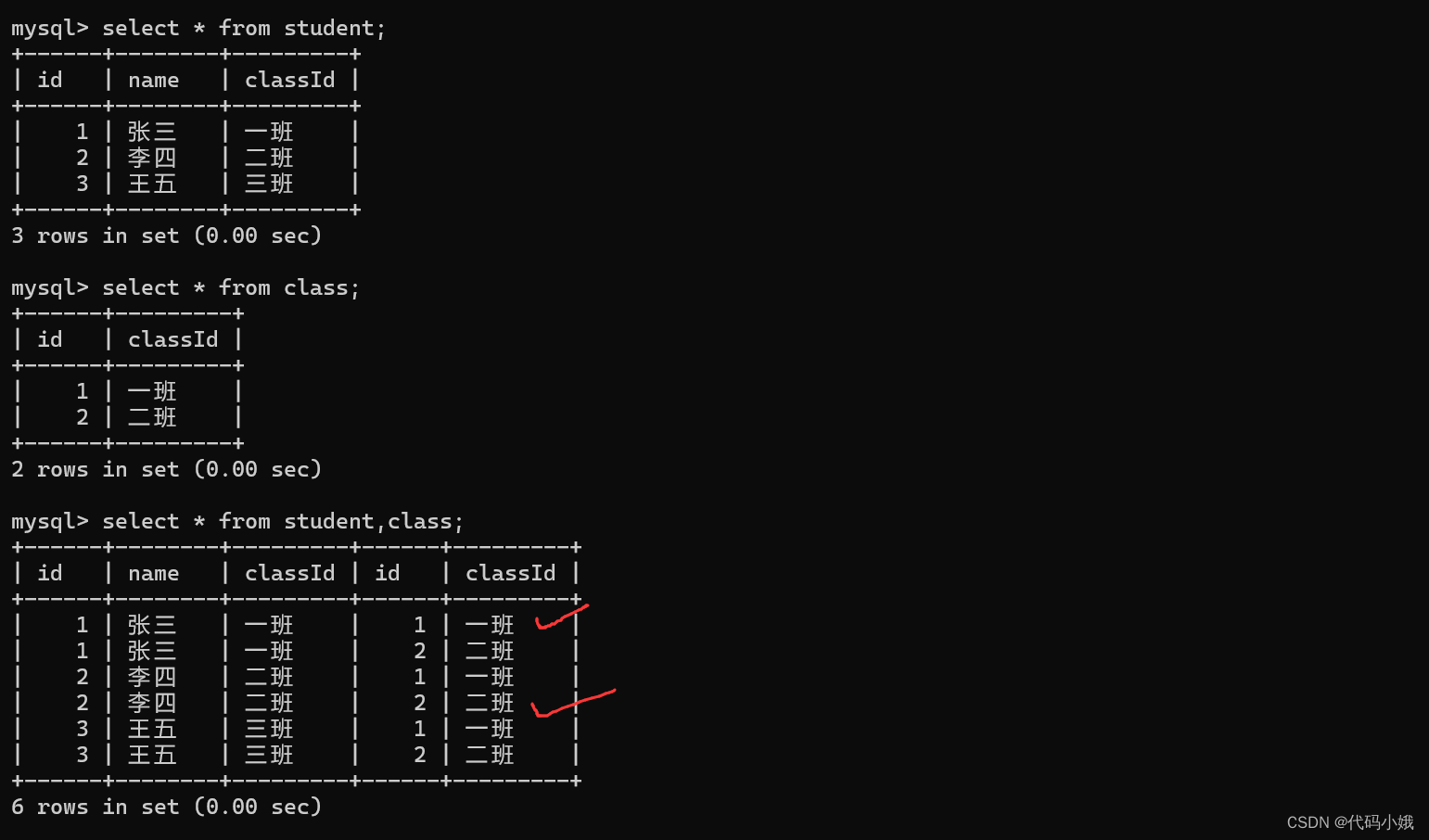 MySQL中常用的操作语句已汇总,第86张