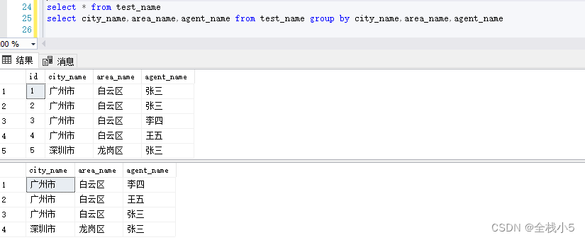 【Sql server】假设有三个字段a,b,c 以a和b分组，如何查询a和b唯一，但是c不同的记录,在这里插入图片描述,第4张