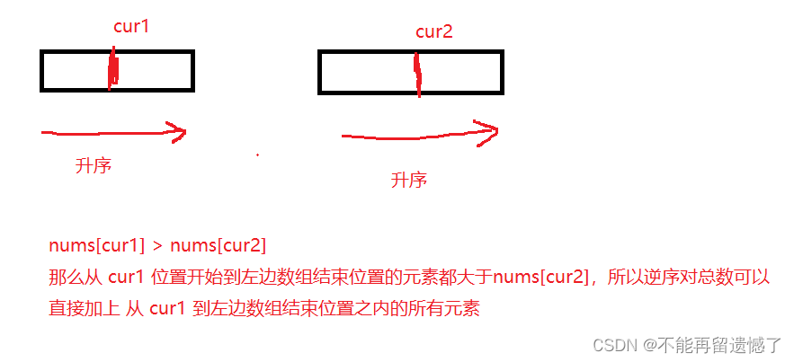 【算法系列篇】分治-归并,在这里插入图片描述,第6张