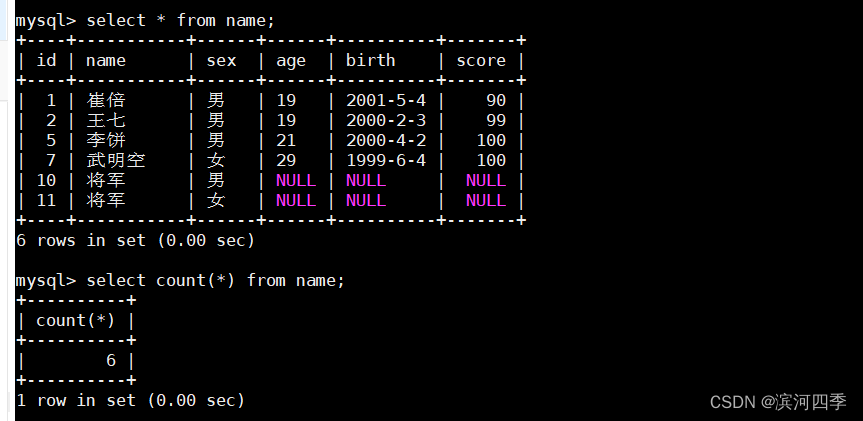 【Linux】Mysql的基本操作,第21张